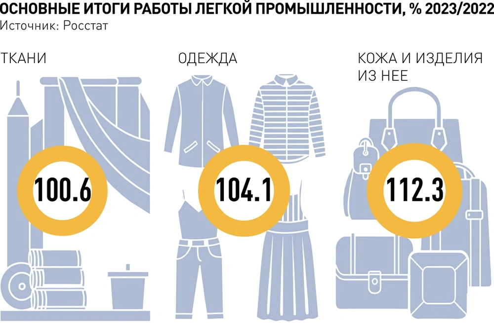 Короткое поздравление маме в прозе 